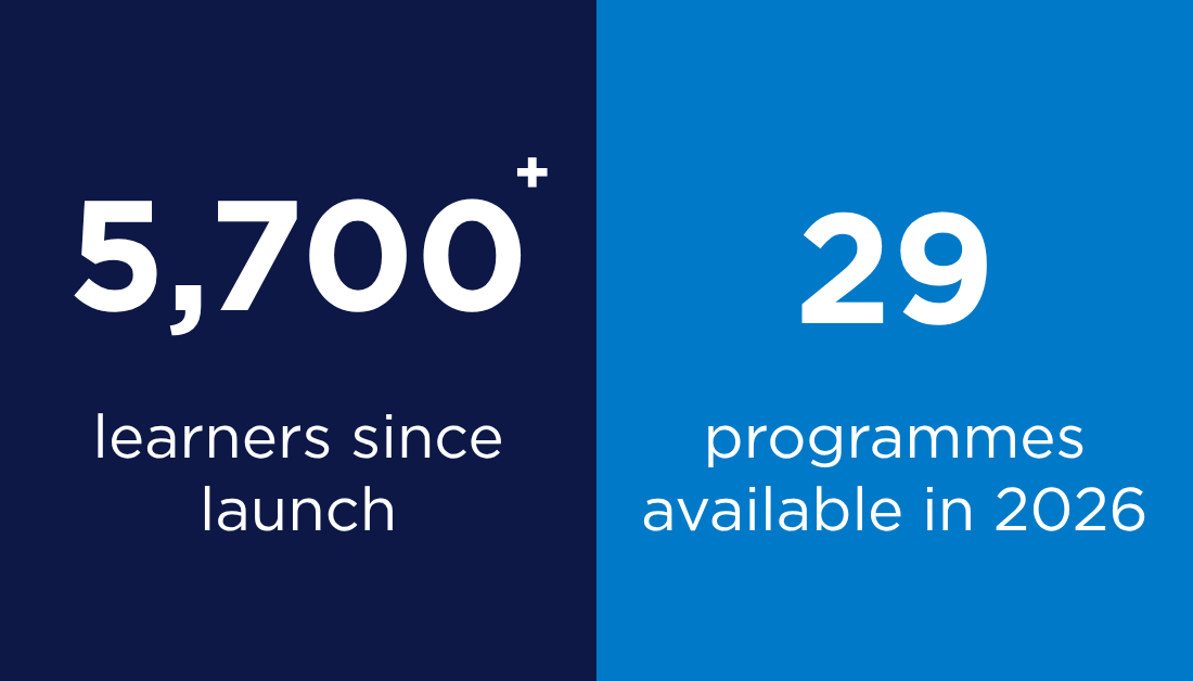 Apprenticeship stats - career site.png