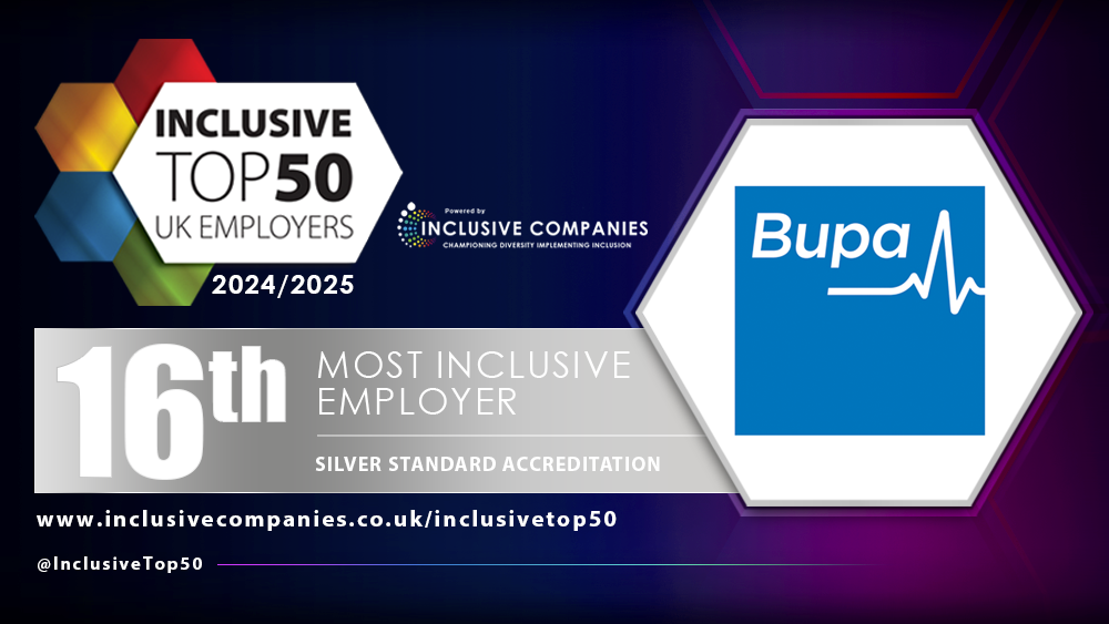 https://careers.bupa.co.uk/application/files/3817/3289/2309/Top_50_Inclusive_UK_Employers_-_Bupa_2024-2025.png