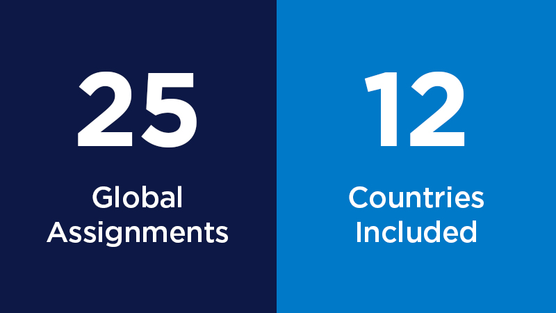 TEST Graphic for CC.jpg