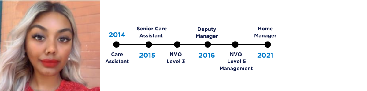 Helona joined Bupa in 2014.png