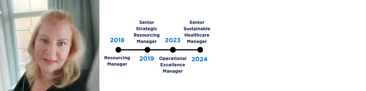Jules's career journey at Bupa .png