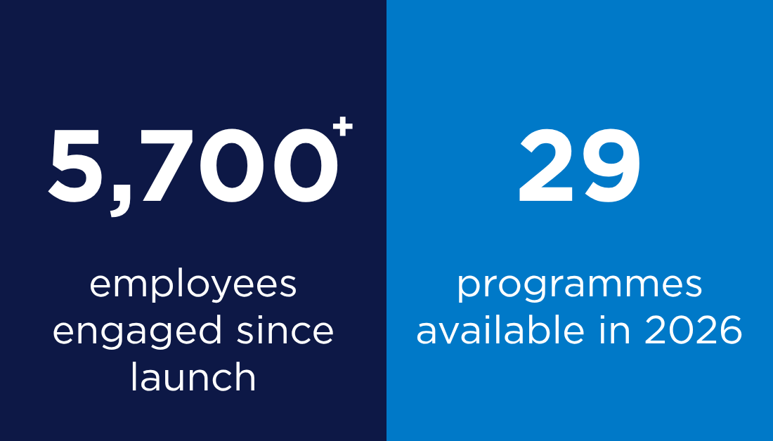 Campus - career site stat.png