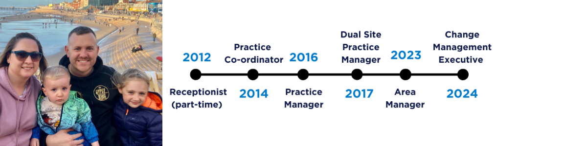 Keri's career at Bupa.png